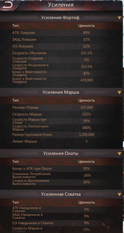 продажа аккаунта к игре Puzzles & Survival