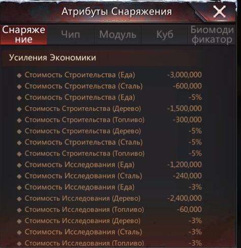 продажа аккаунта к игре Puzzles & Survival