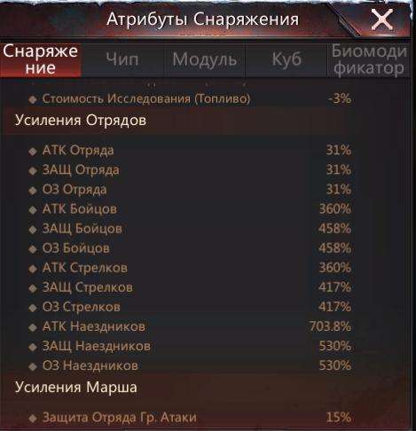 продажа аккаунта к игре Puzzles & Survival