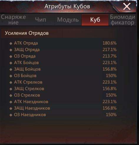 продажа аккаунта к игре Puzzles & Survival