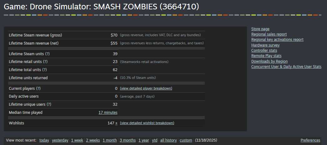 продажа аккаунта к игре Left 4 dead 2