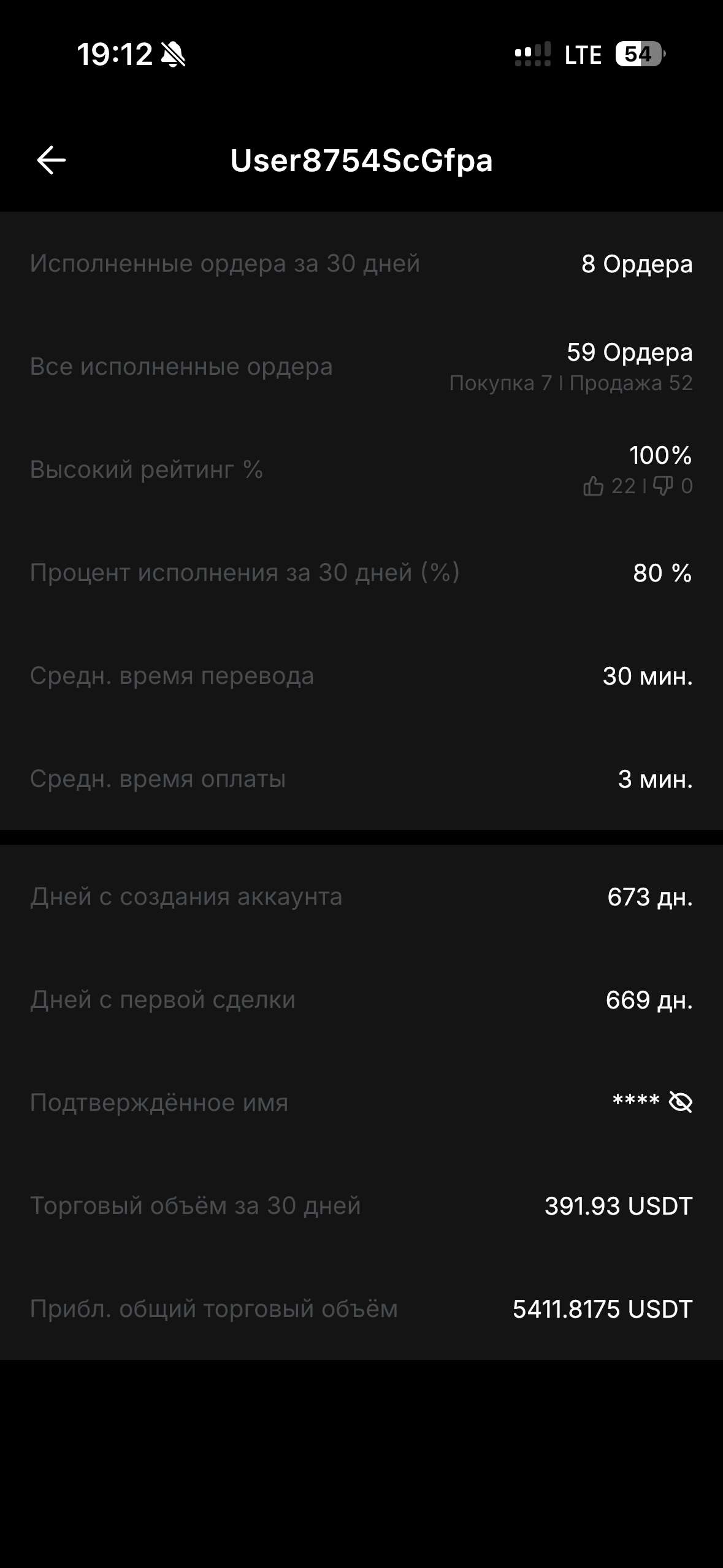продажа аккаунта к игре Bybit (Байбит)