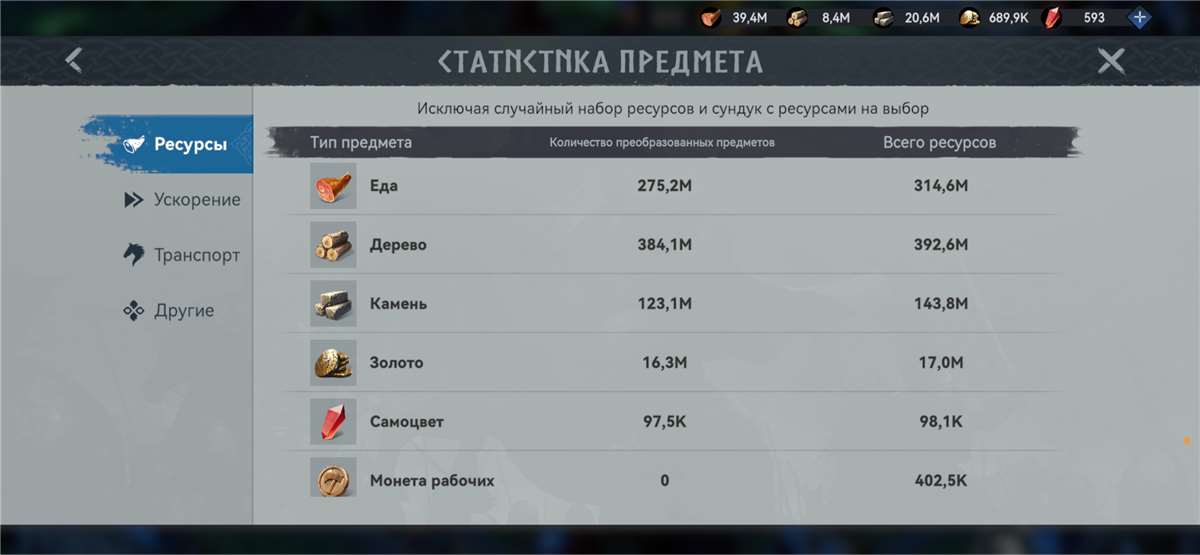 продажа аккаунта к игре Viking Rise