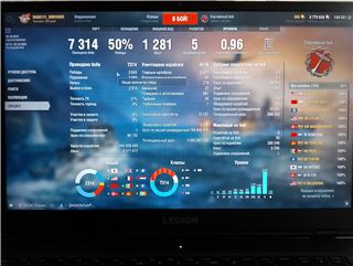 купить аккаунт World of Warships