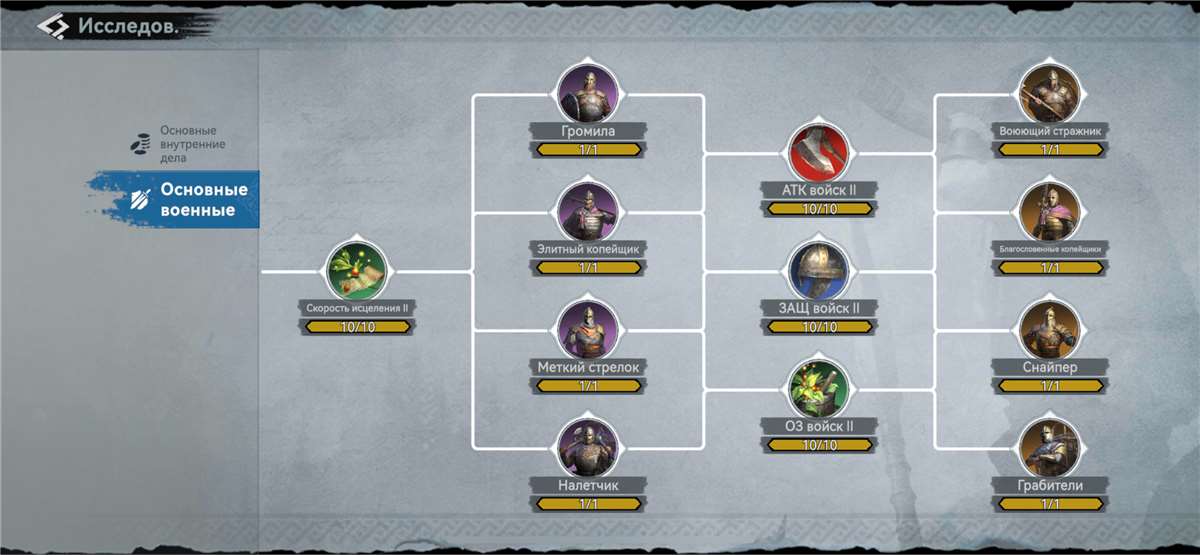 продажа аккаунта к игре Viking Rise