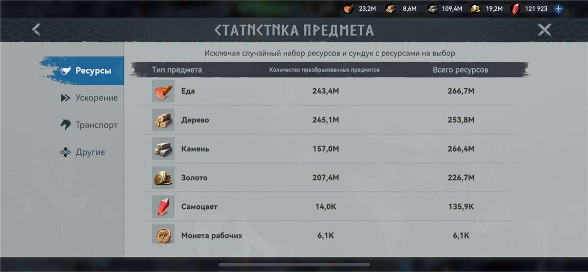 продажа аккаунта к игре Viking Rise