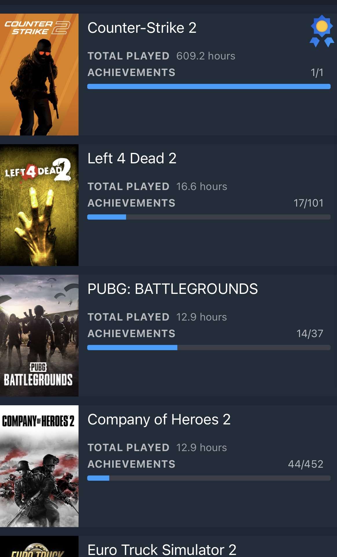 продажа аккаунта к игре Counter-Strike 2 (CS GO)