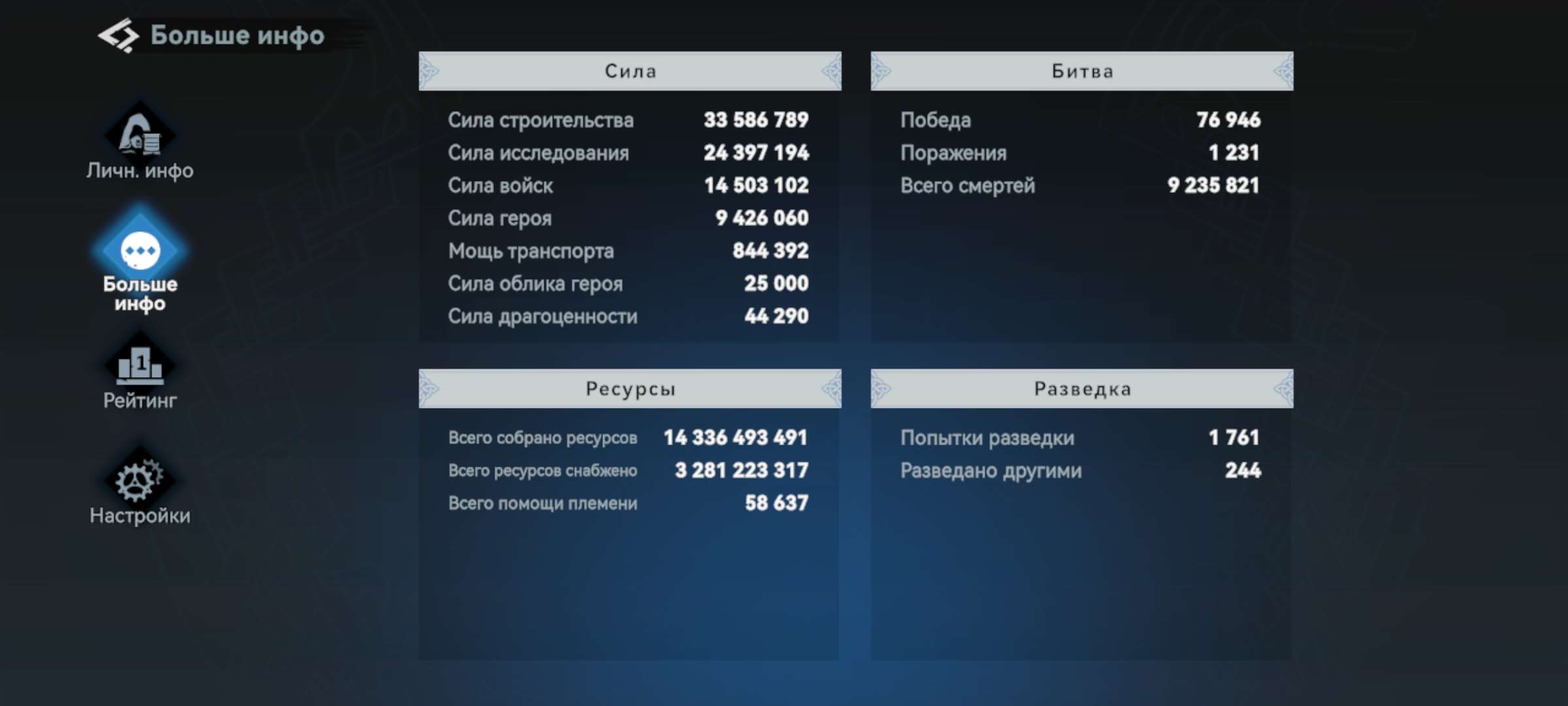 продажа аккаунта к игре Viking Rise