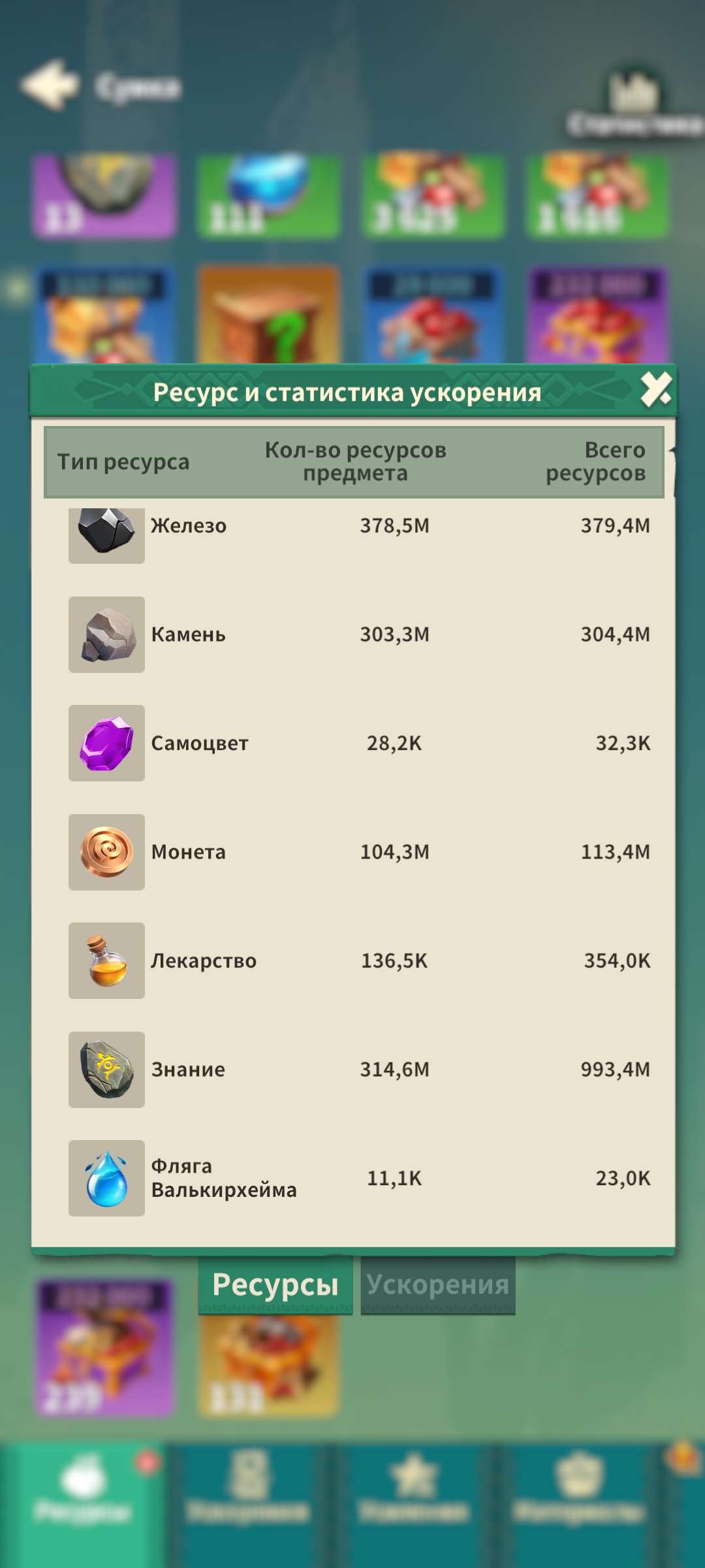 продажа аккаунта к игре Fate War (Война судьбы)