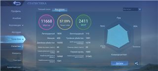 купить аккаунт Mobile Legends