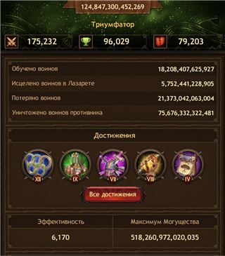 купить аккаунт Vikings war of clans