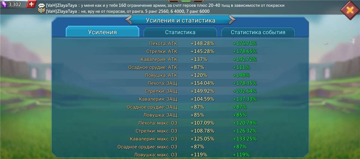 продажа аккаунта к игре Lords Mobile