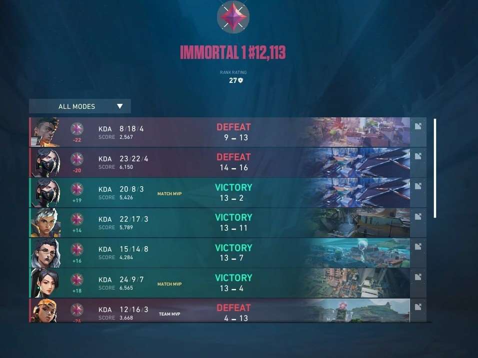 продажа аккаунта к игре Valorant