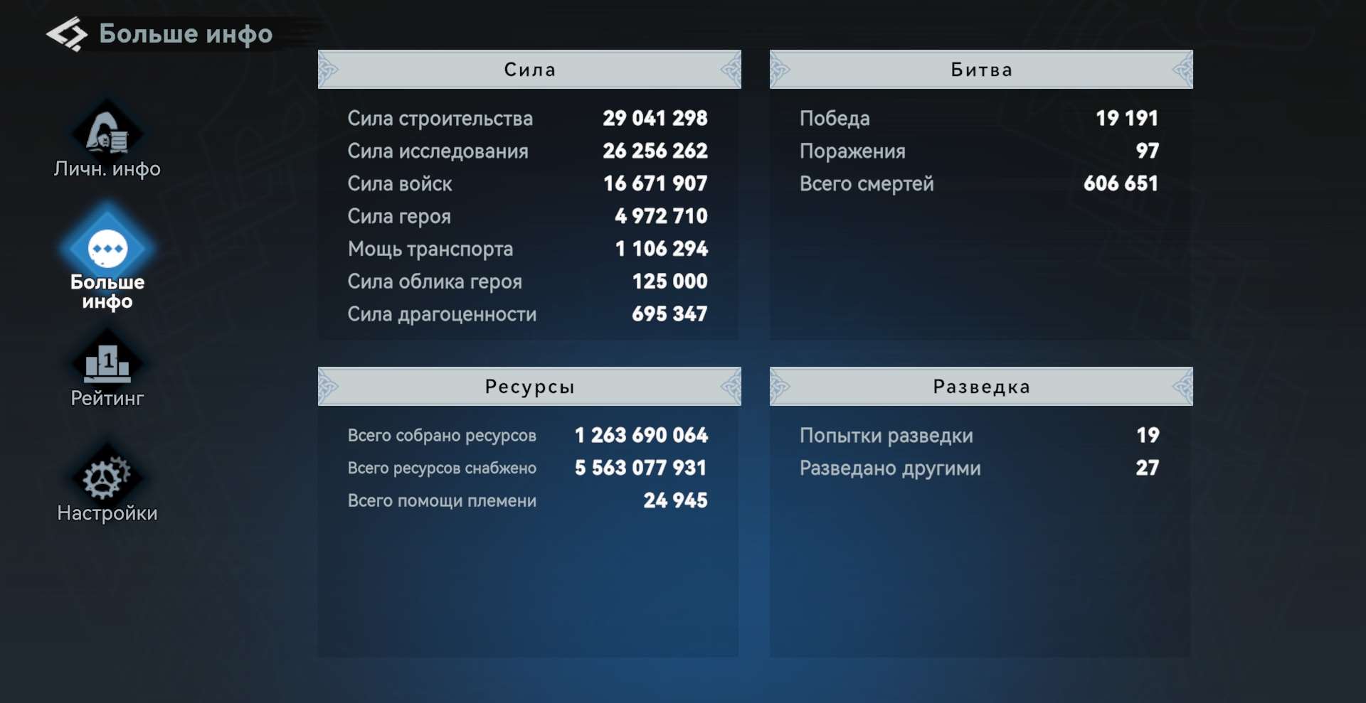 продажа аккаунта к игре Viking Rise