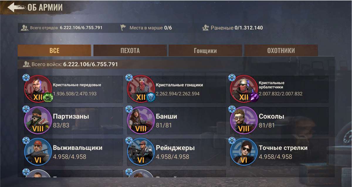 продажа аккаунта к игре State of Survival