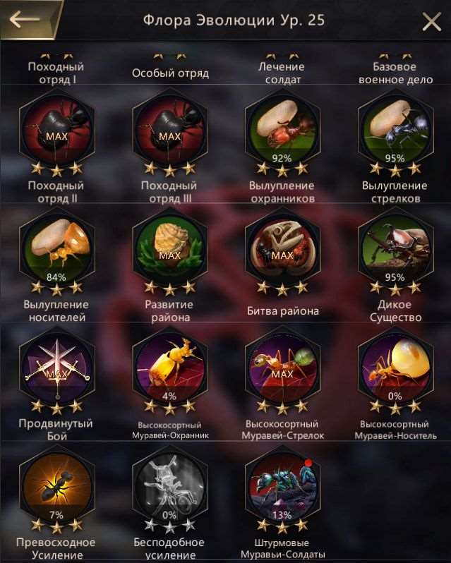 продажа аккаунта к игре The Ants