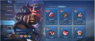 купить аккаунт Mobile Legends