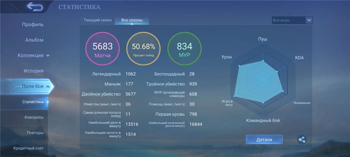 продажа аккаунта к игре Mobile Legends