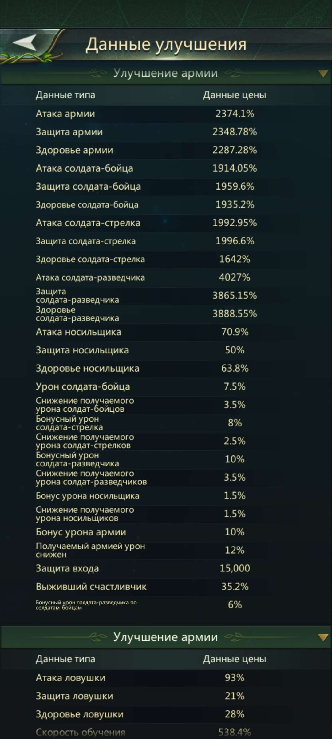 продажа аккаунта к игре Ant Legion