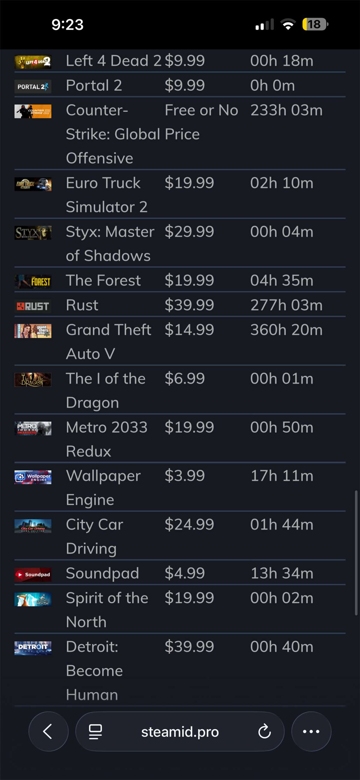 продажа аккаунта к игре GTA 5