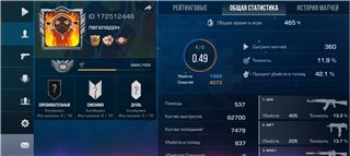 купить аккаунт Standoff 2