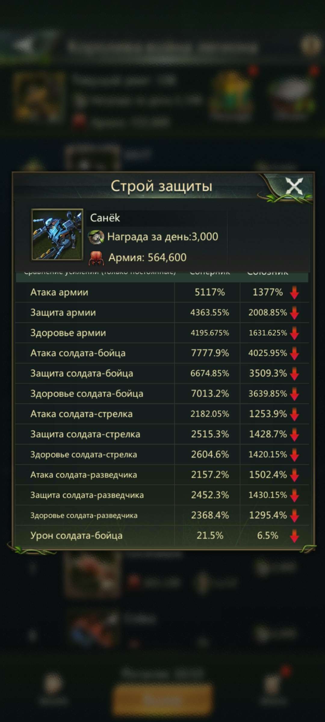 продажа аккаунта к игре Ant Legion