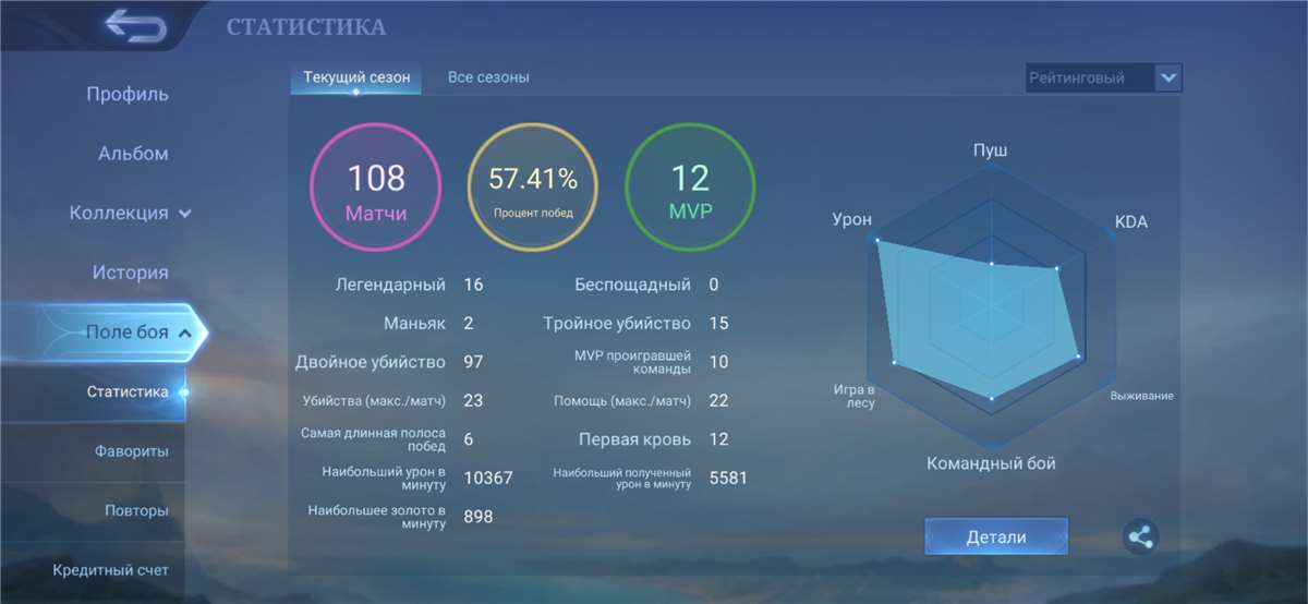 продажа аккаунта к игре Mobile Legends