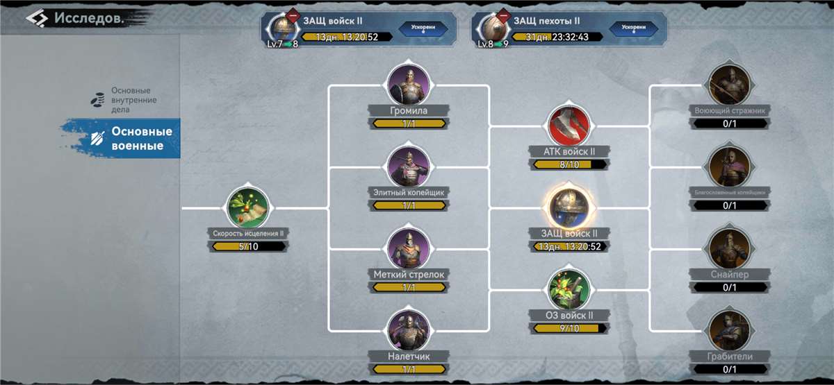 продажа аккаунта к игре Viking Rise