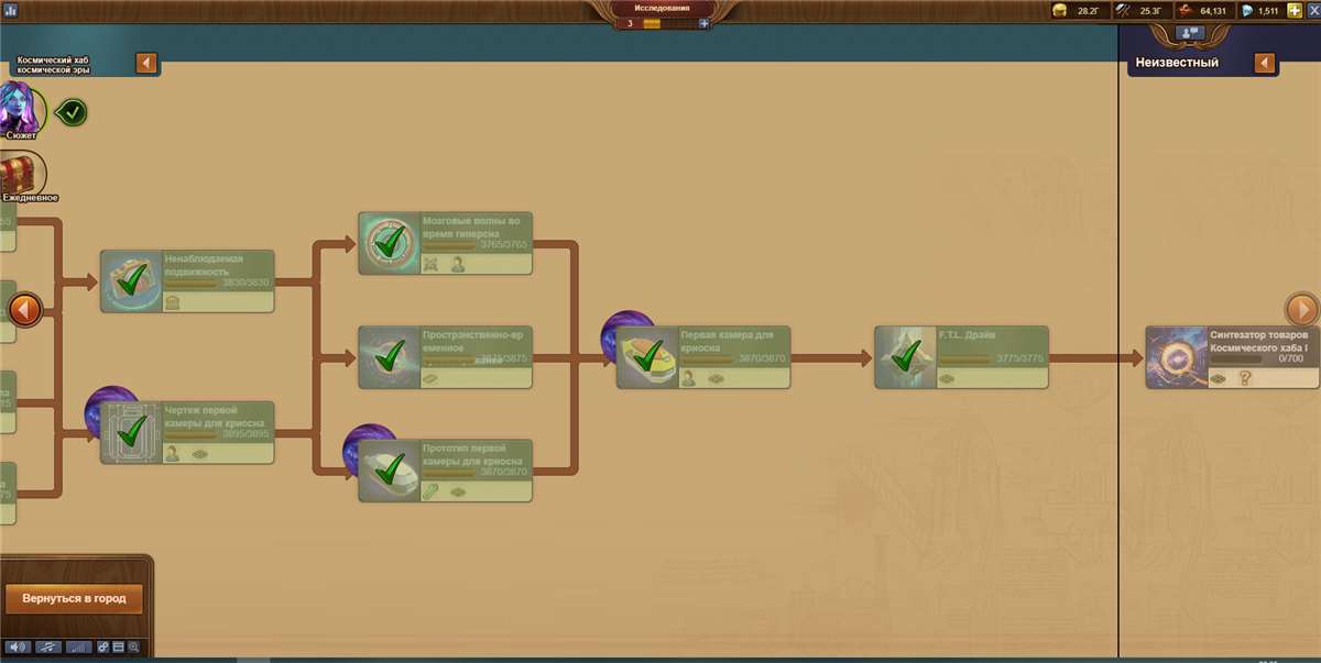 продажа аккаунта к игре Forge of Empires