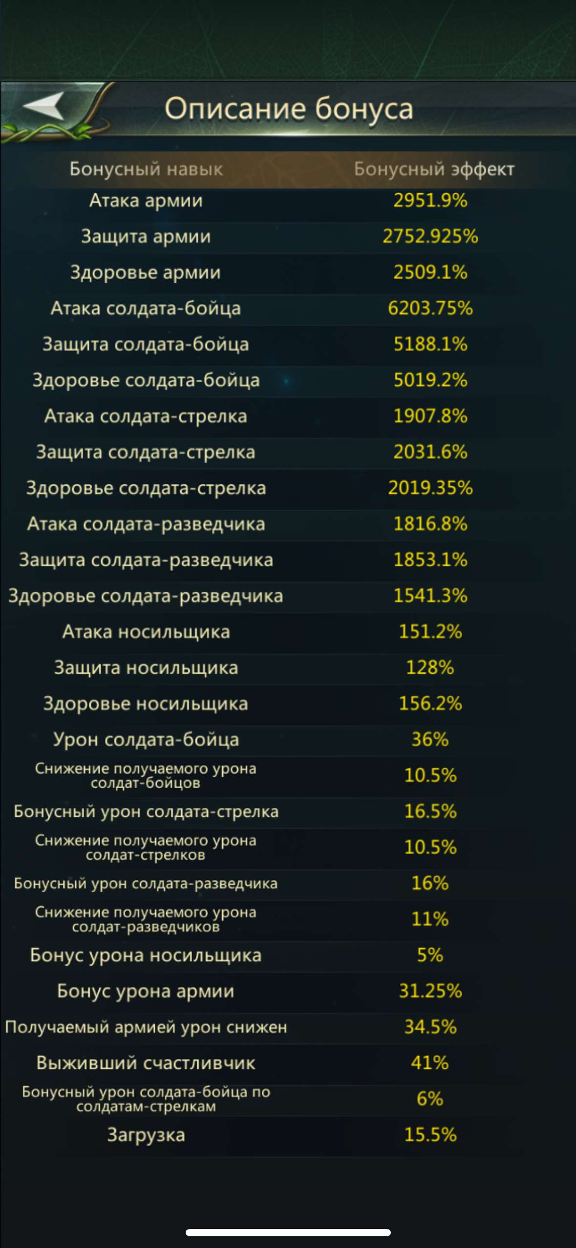 продажа аккаунта к игре Ant Legion