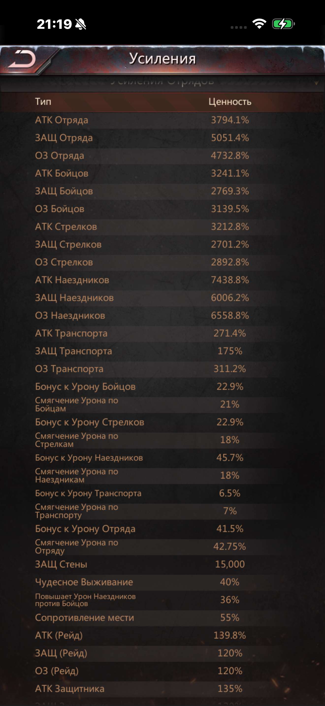 продажа аккаунта к игре Puzzles & Survival