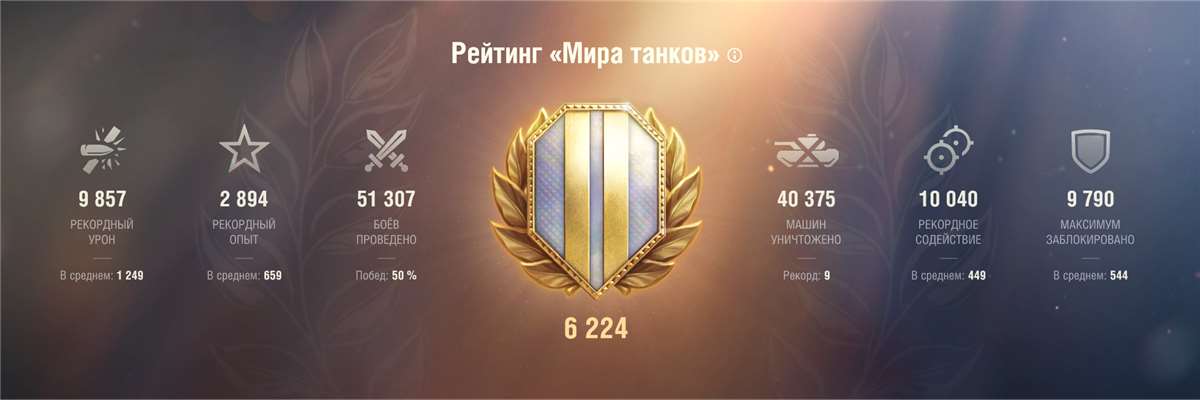 продажа аккаунта к игре Мир Танков, WoT(Lesta, WG)