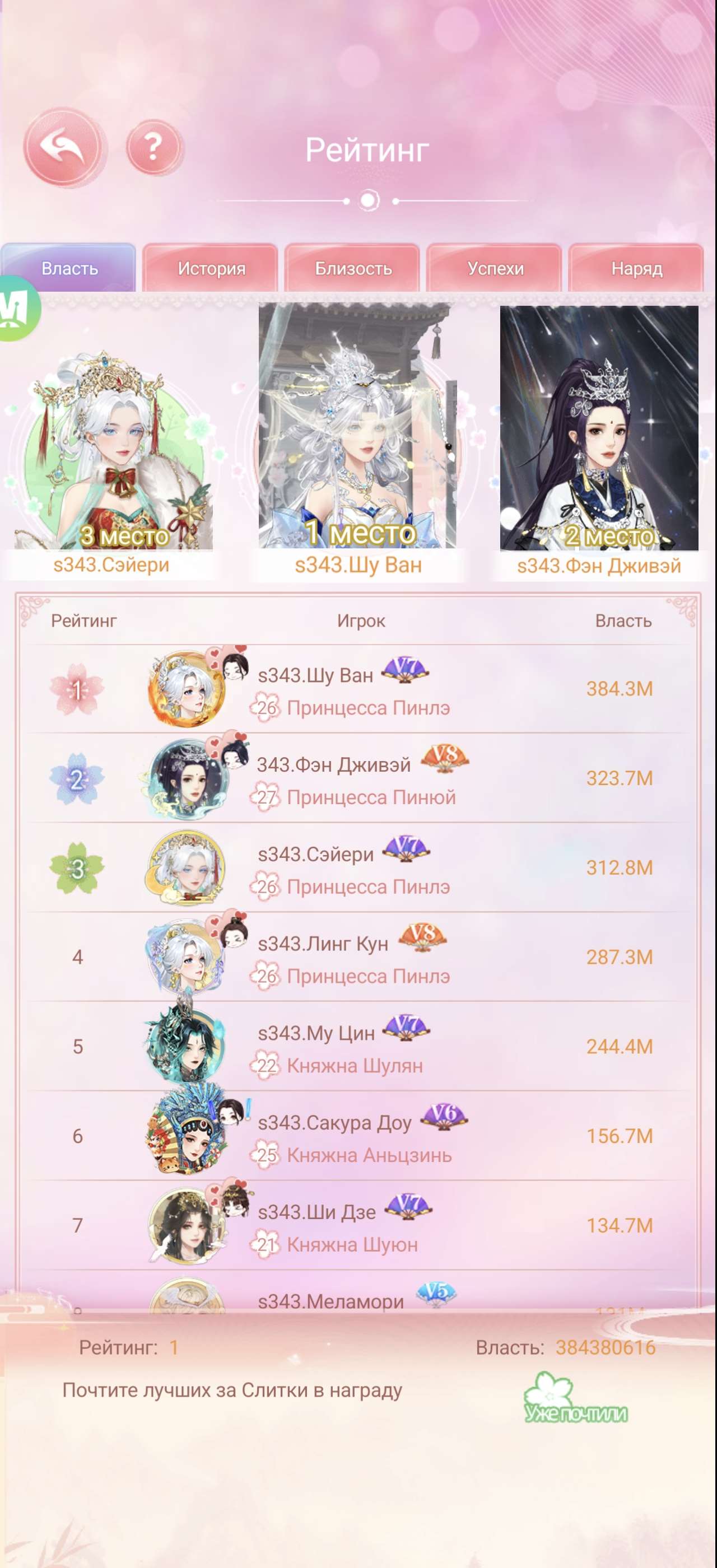 продажа аккаунта к игре Легенда Феникса