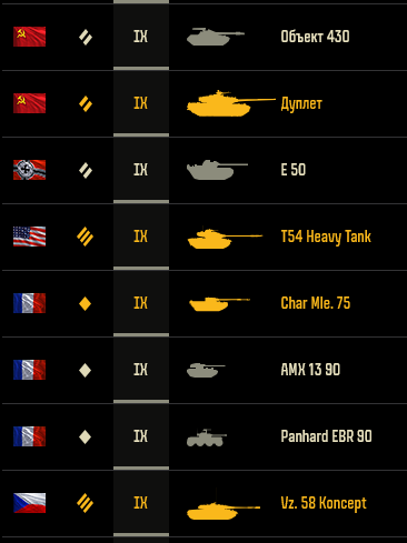 продажа аккаунта к игре Мир Танков, WoT(Lesta, WG)