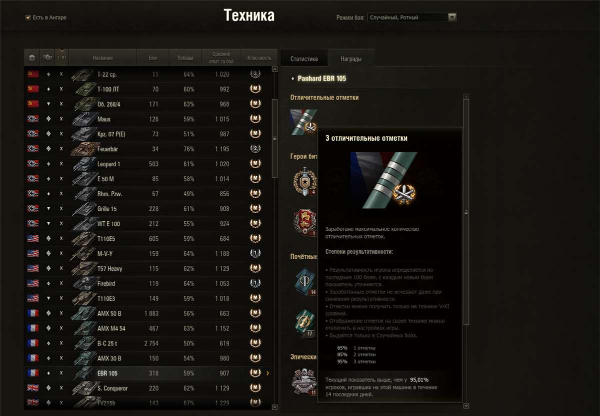 продажа аккаунта к игре Мир Танков, WoT(Lesta, WG)