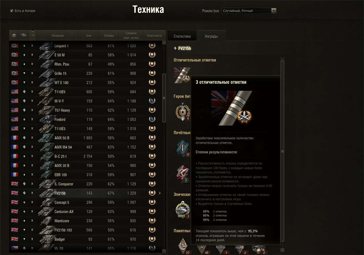 продажа аккаунта к игре Мир Танков, WoT(Lesta, WG)