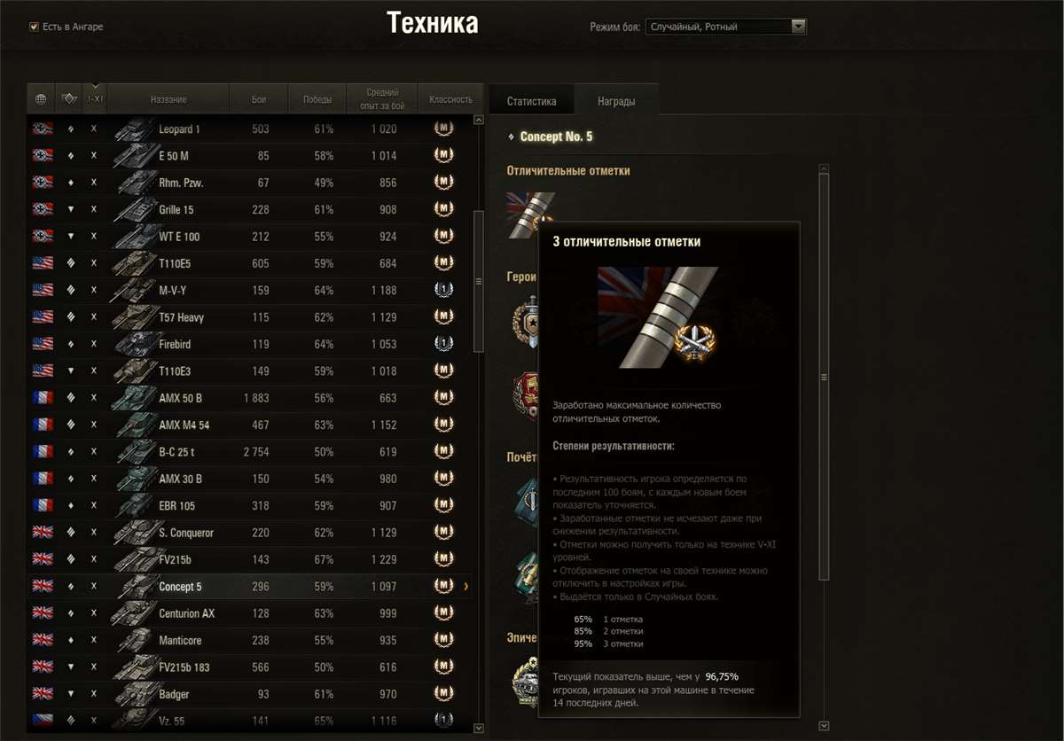 продажа аккаунта к игре Мир Танков, WoT(Lesta, WG)