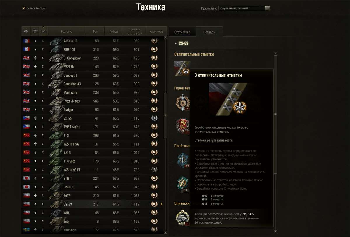 продажа аккаунта к игре Мир Танков, WoT(Lesta, WG)