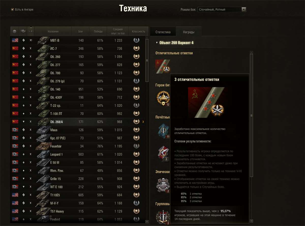 продажа аккаунта к игре Мир Танков, WoT(Lesta, WG)