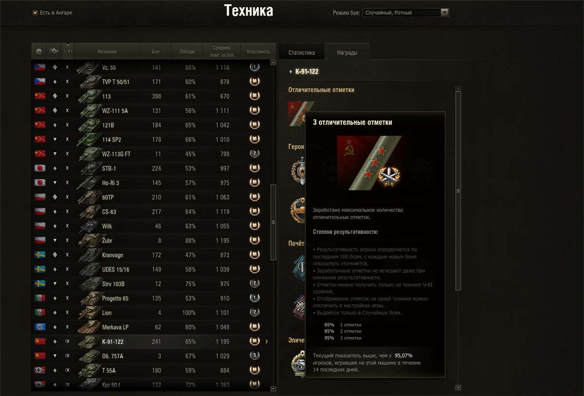 продажа аккаунта к игре Мир Танков, WoT(Lesta, WG)