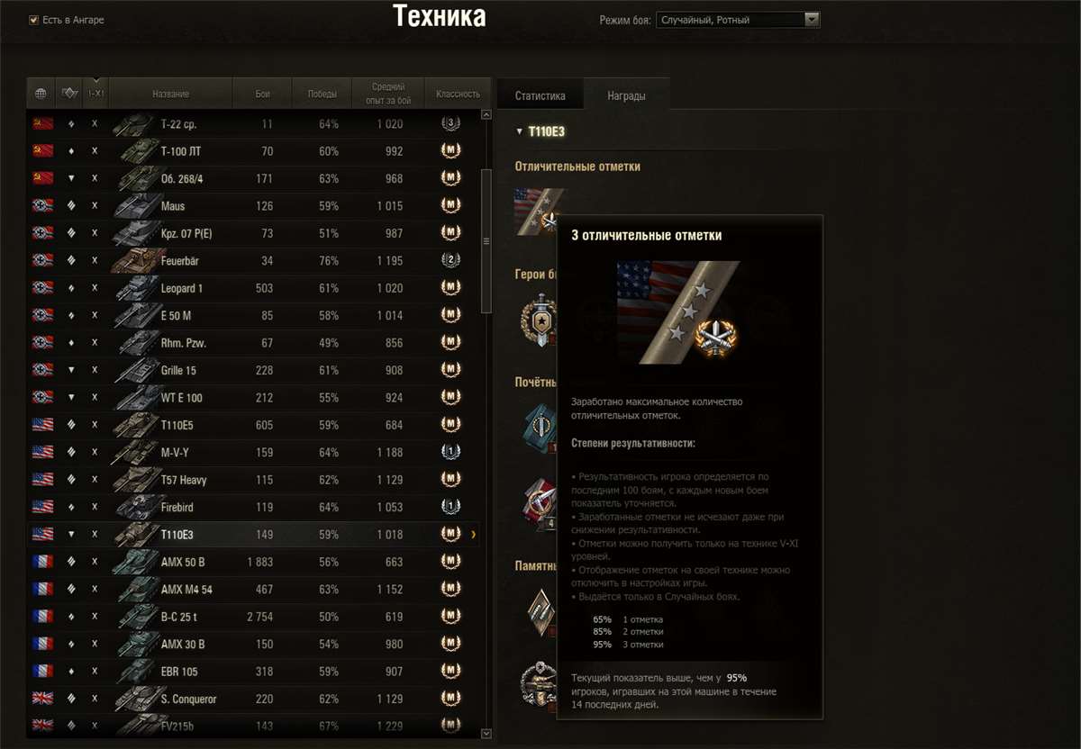 продажа аккаунта к игре Мир Танков, WoT(Lesta, WG)