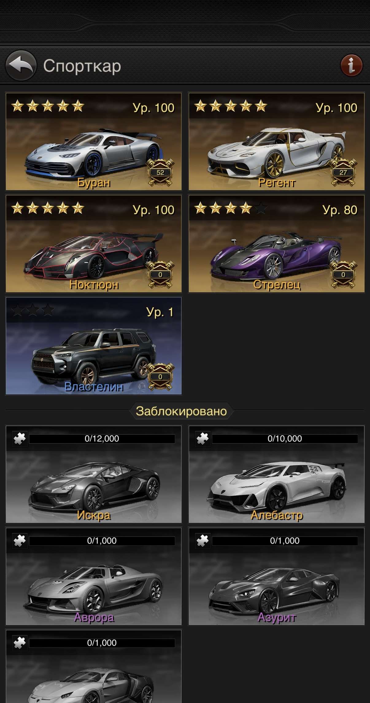 продажа аккаунта к игре The Grand Mafia