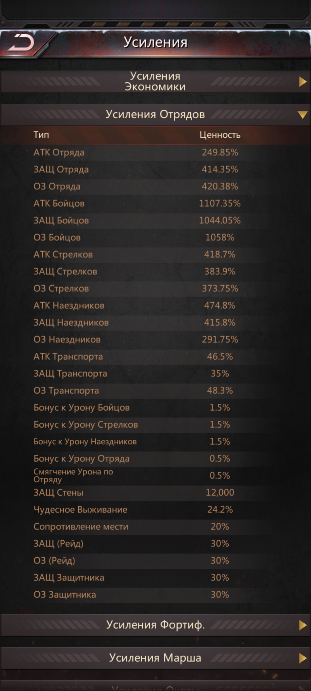 продажа аккаунта к игре Puzzles & Survival