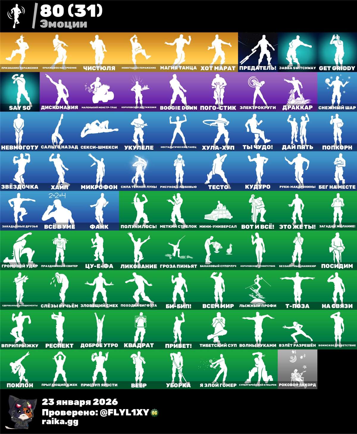 продажа аккаунта к игре Fortnite