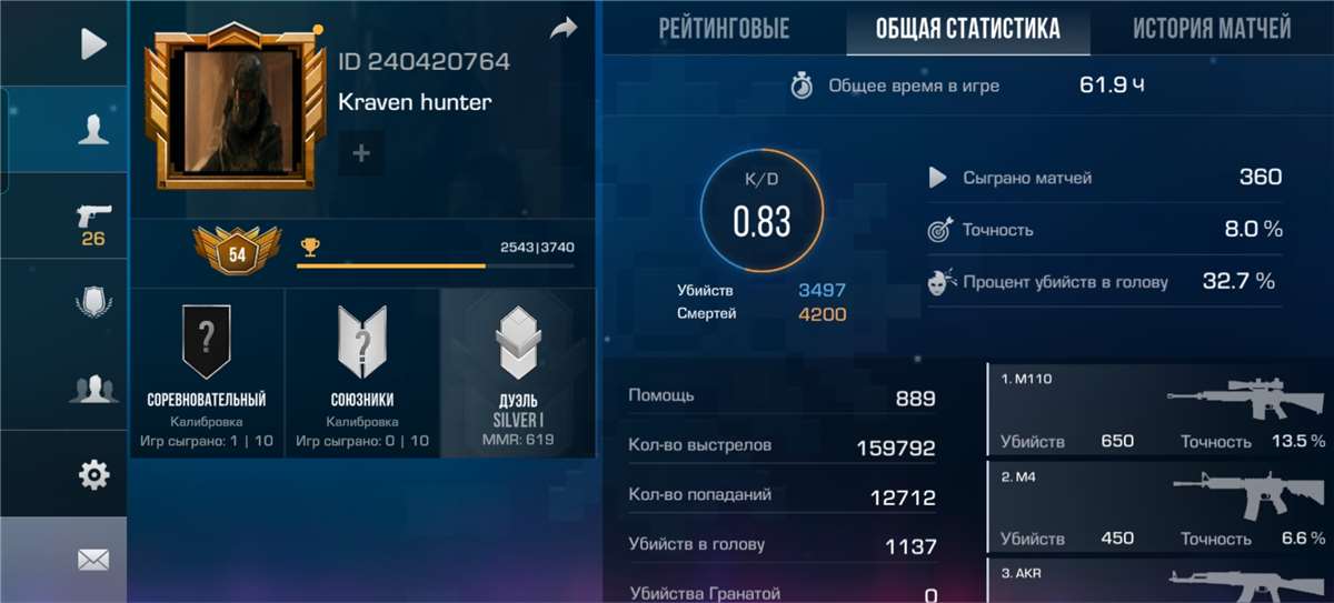 продажа аккаунта к игре Standoff 2