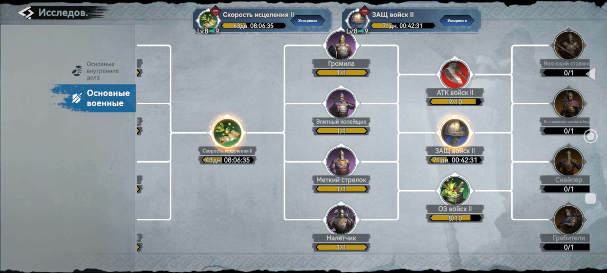 продажа аккаунта к игре Viking Rise