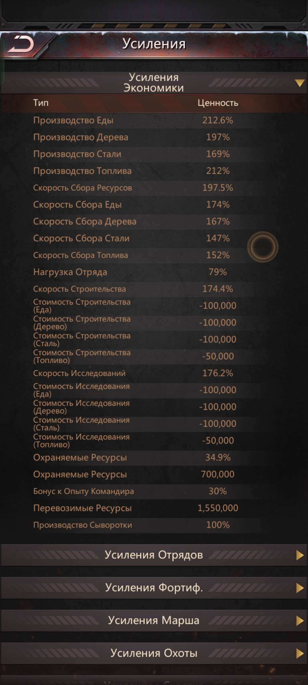 продажа аккаунта к игре Puzzles & Survival