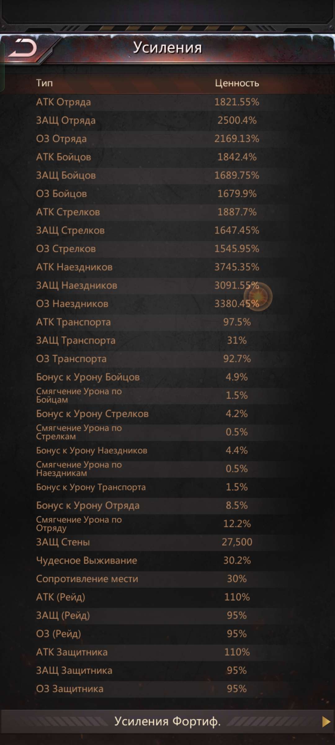 продажа аккаунта к игре Puzzles & Survival