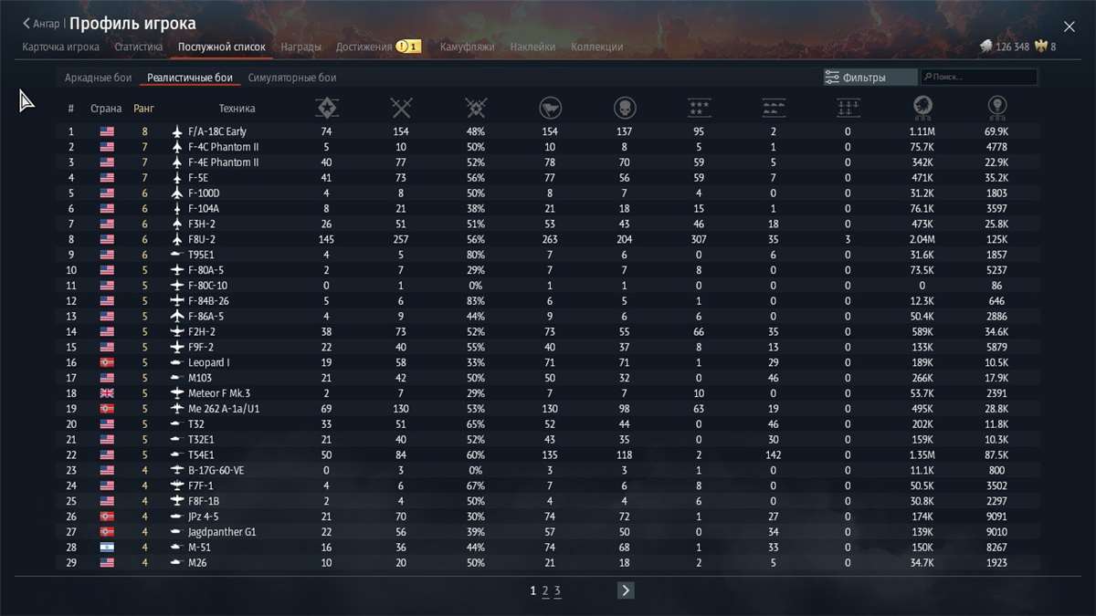 продажа аккаунта к игре War Thunder