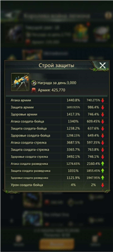 купить аккаунт Ant Legion